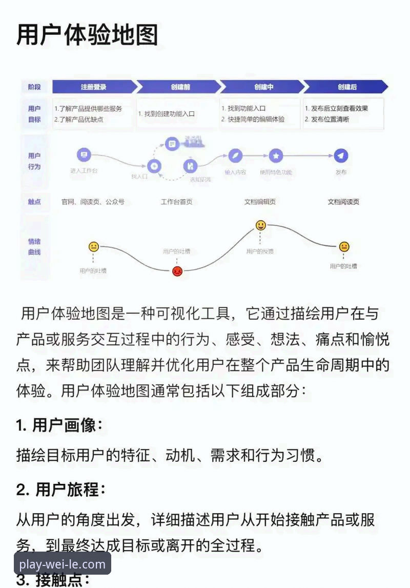 微乐官方平台使用详解——老用户分享真实体验